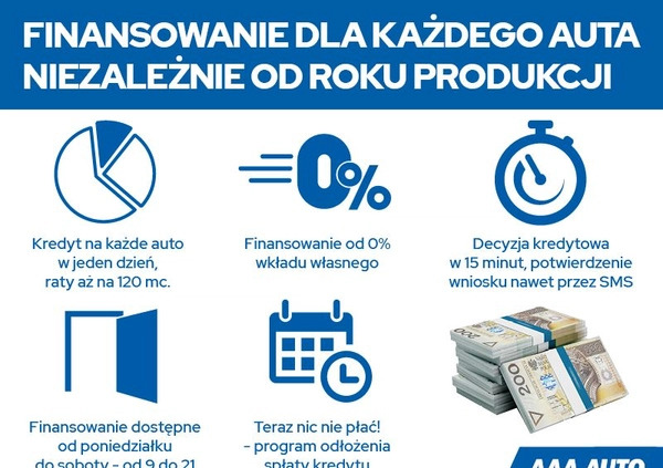 Skoda Octavia cena 77000 przebieg: 182444, rok produkcji 2020 z Iława małe 232